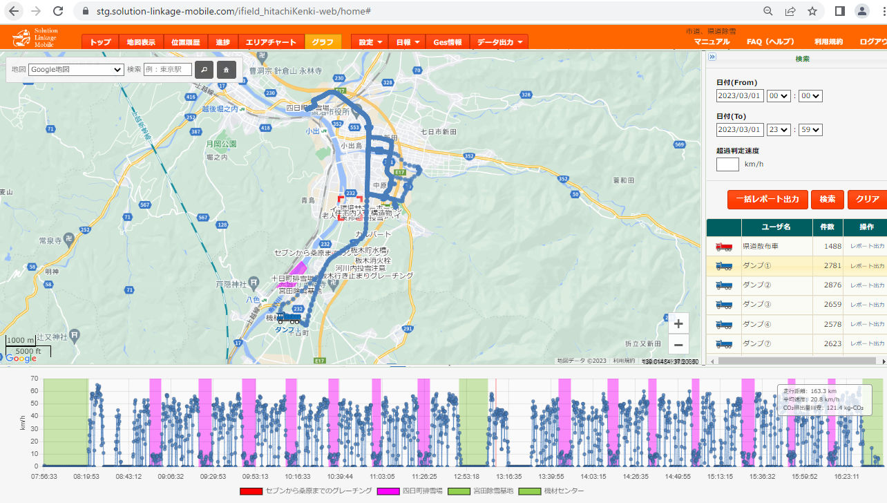 ドローンWeb管理画面