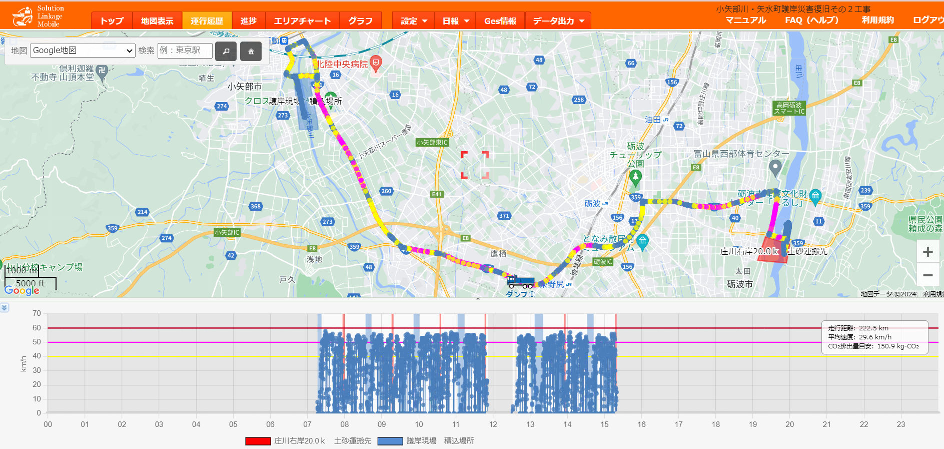 SL-Mobile 運行履歴画面：ダンプトラックの速度超過とルート逸脱の有無を確認