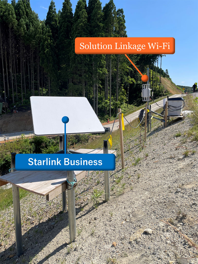 Solution Linkage Wi-Fi(親機)とStarlink Businessの接続