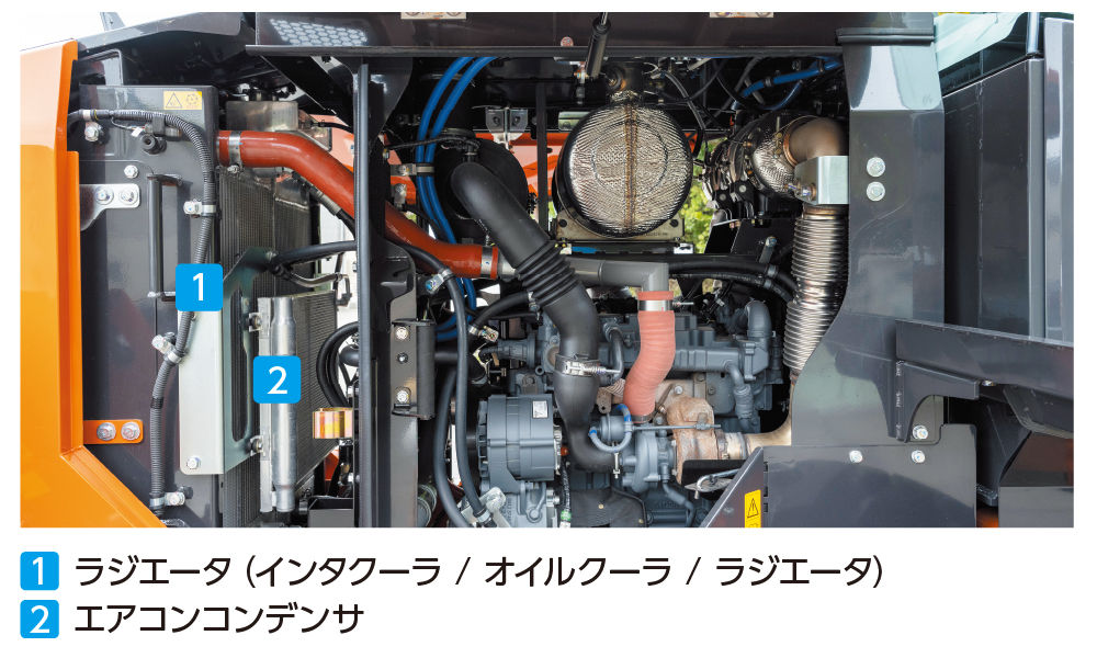 1 ラジエータ（インタクーラ / オイルクーラ / ラジエータ） 2 エアコンコンデンサ