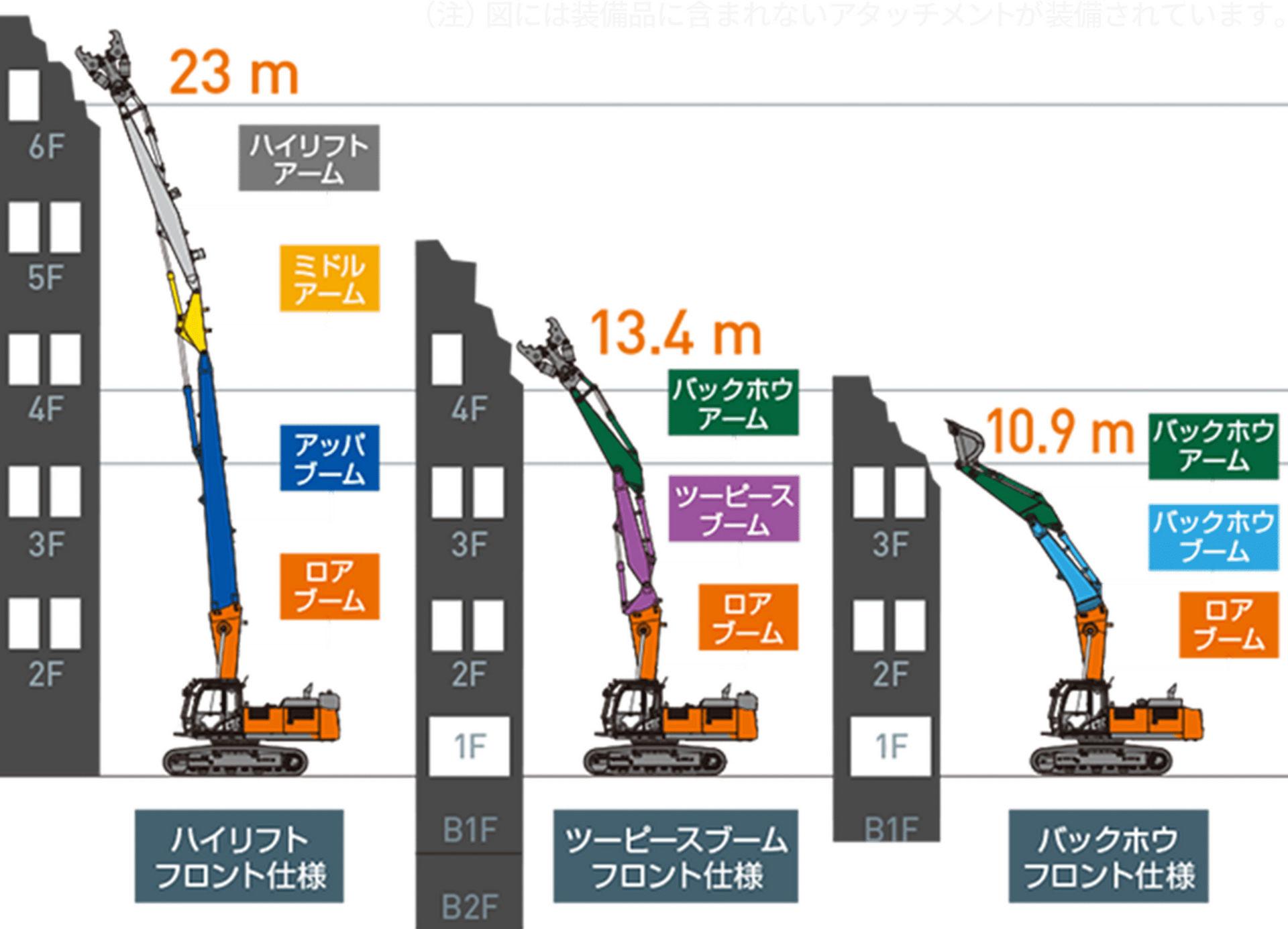 株*T様 日立建機 ZAXIS350LC 解体機 1/50 HITACHI ツー ZAXIS 210K 解体仕様機 - 日立建機日本