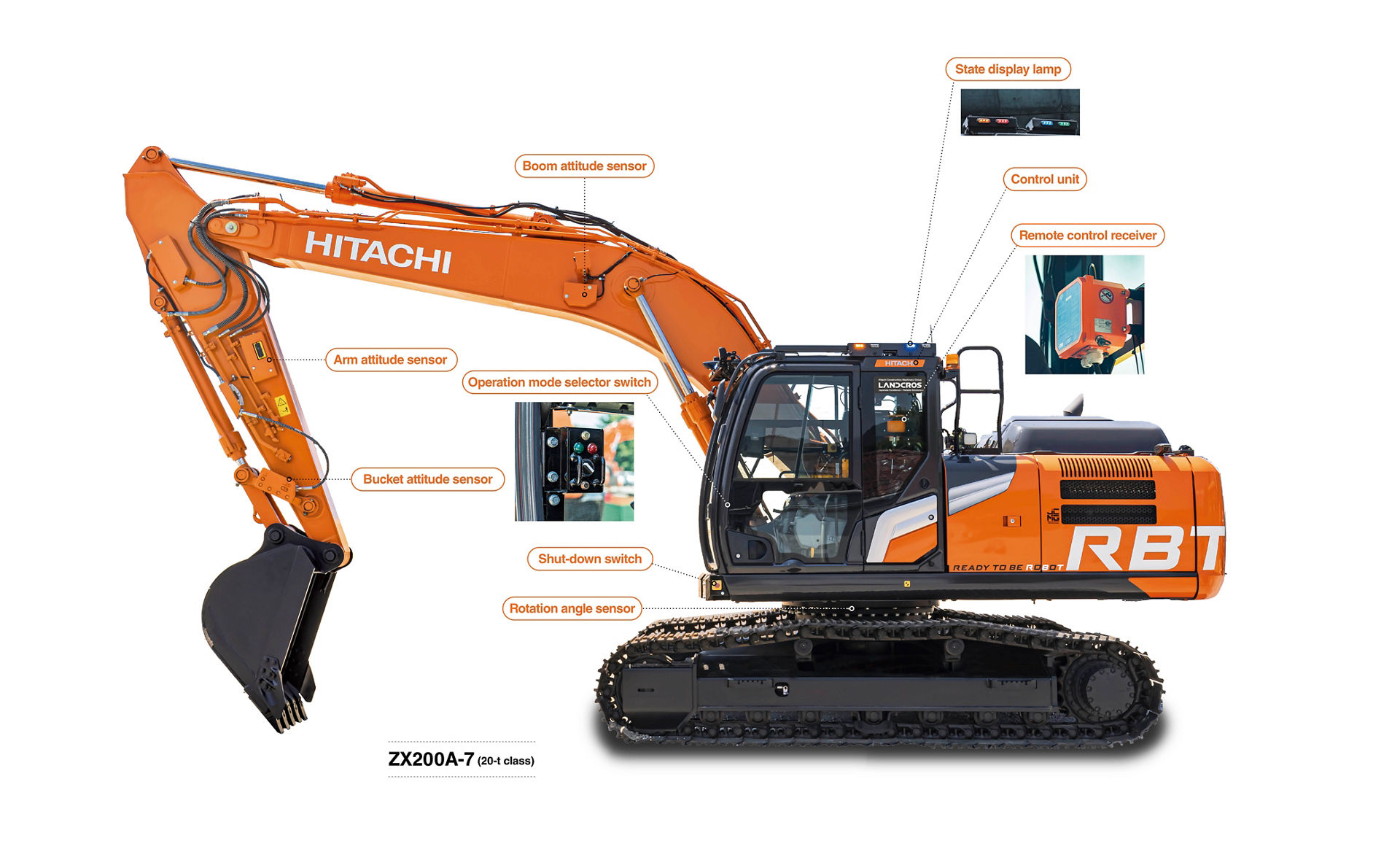 PART 1 FUTURE　The future of the construction site as imagined by Hitachi Construction Machinery